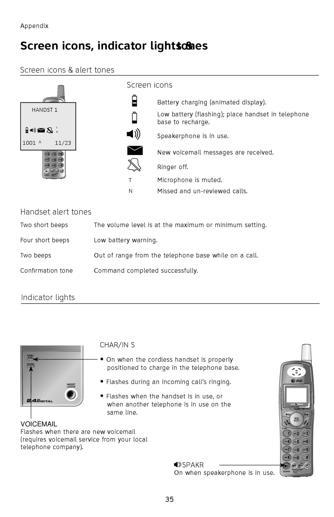 AT&T E2903B Screen icons, indicator lights & tones, Screen icons & alert tones, Handset alert tones, Indicator lights 